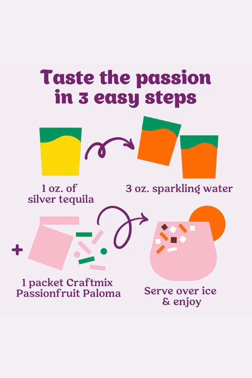 Passionfruit Paloma Mixer Packet
